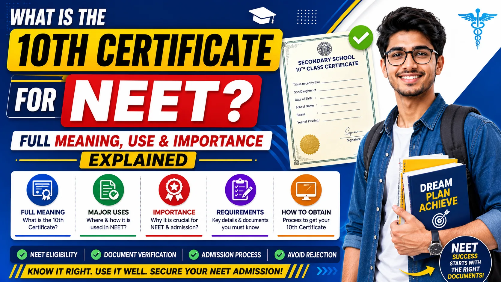 What is the 10th Certificate for NEET? Full Meaning, Use & Importance Explained